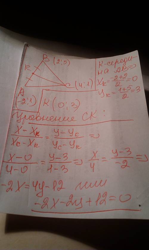 Дан треугольник abc; a (-2; 1) b (2; 5) c (4; 1) составьте уравнение мидианы ck.