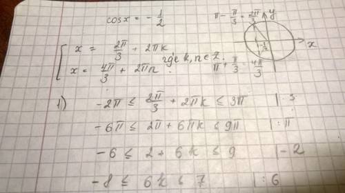 Найти корни уравнения cosx=-1/2,принадлежащие отрезку [-2п; 3п]