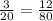 \frac{3}{20} = \frac{12}{80}