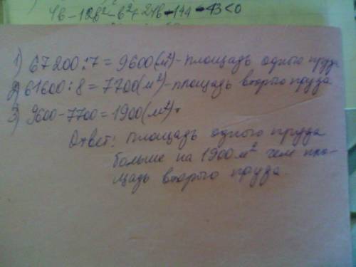 Врыбном хозяйстве в одном пруду вырастили по 7 кг карпа на 1 м квадрате площади пруда и получили 67