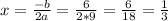 x= \frac{-b}{2a} = \frac{6}{2*9} = \frac{6}{18} = \frac{1}{3}