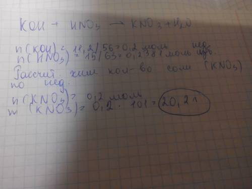 Хелп: ): какое количество соли( в граммах ) образуется при взаимодействии растворов,содержащих 11,2