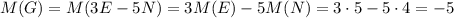 M(G)=M(3E-5N)=3M(E)-5M(N)=3\cdot 5-5\cdot 4=-5