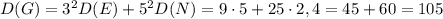 D(G)=3^2D(E)+5^2D(N)=9\cdot 5+25\cdot 2,4=45+60=105