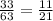 \frac{33}{63} = \frac{11}{21}