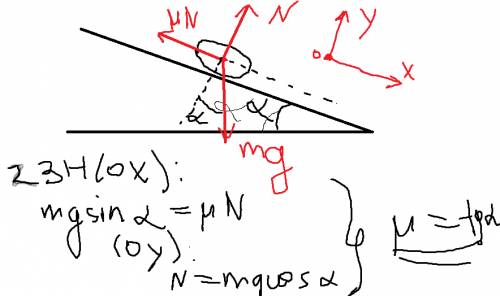Как используя второй закон ньютона для покоящегося тела на наклонной плоскости получить формулу коэф