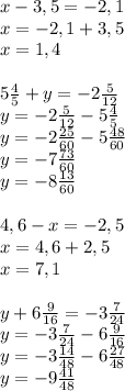 x-3,5=-2,1 \\ x=-2,1+3,5 \\ x=1,4 \\ \\ 5 \frac{4}{5} +y=-2 \frac{5}{12} \\ y=-2 \frac{5}{12} -5 \frac{4}{5} \\ y=-2 \frac{25}{60} -5 \frac{48}{60} \\ y=-7 \frac{73}{60} \\ y=-8 \frac{13}{60} \\ \\ 4,6-x=-2,5 \\ x=4,6+2,5 \\ x=7,1 \\ \\ y+6 \frac{9}{16} =-3 \frac{7}{24} \\ y=-3 \frac{7}{24} -6 \frac{9}{16} \\ y=-3 \frac{14}{48} -6 \frac{27}{48} \\ y=-9 \frac{41}{48}