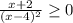 \frac{x+2}{(x-4)^2} \geq 0