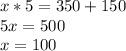 x*5=350+150 \\ 5x=500 \\ x=100