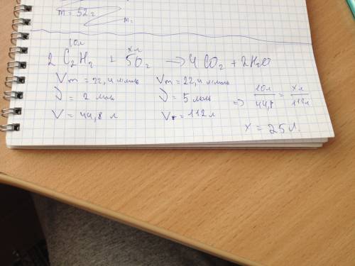 2c2h2+5o2=4co2+2h2o какой обьем кислорода потребуется на горение 10 л ацетилена?