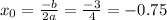 x_{0} = \frac{-b}{2a} = \frac{-3}{4} = -0.75