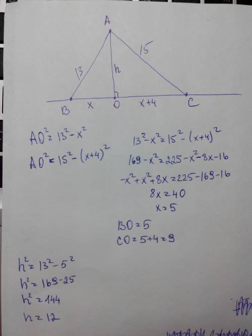 Help! 8 класс из точки к прямой проведены две наклонные ,длины которых равны 13 см и 15 см. найдите