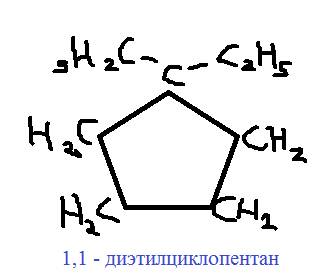 Напишите структурные формулы следующих циклоалканов: 1,1 диэтилциклопентан