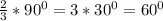 \frac{2}{3}*90^{0} = 3* 30^{0}=60^{0}