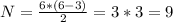 N= \frac{6*(6-3)}{2} = 3*3=9