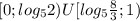 [ 0; log_{5}2)U[log_{5}\frac{8}{3}; 1) \\