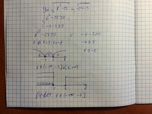 Найдите область определения фунгции у=(корень из ((x^2)-25)) - (корень из