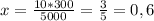 x= \frac{10*300}{5000} = \frac{3}{5} = 0,6