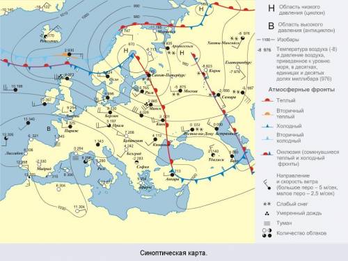 Какие параметры погоды отображаются на синоптических картах? люди добрые))