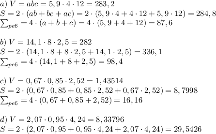 a)\;V=abc=5,9\cdot4\cdot12=283,2\\S=2\cdot(ab+bc+ac)=2\cdot(5,9\cdot4+4\cdot12+5,9\cdot12)=284,8\\\sum_{pe6}=4\cdot(a+b+c)=4\cdot(5,9+4+12)=87,6\\\\b)\;V=14,1\cdot8\cdot2,5=282\\S=2\cdot(14,1\cdot8+8\cdot2,5+14,1\cdot2,5)=336,1\\\sum_{pe6}=4\cdot(14,1+8+2,5)=98,4\\\\c)\;V=0,67\cdot0,85\cdot2,52=1,43514\\S=2\cdot(0,67\cdot0,85+0,85\cdot2,52+0,67\cdot2,52)=8,7998\\\sum_{pe6}=4\cdot(0,67+0,85+2,52)=16,16\\\\d)\;V=2,07\cdot0,95\cdot4,24=8,33796\\S=2\cdot(2,07\cdot0,95+0,95\cdot4,24+2,07\cdot4,24)=29,5426