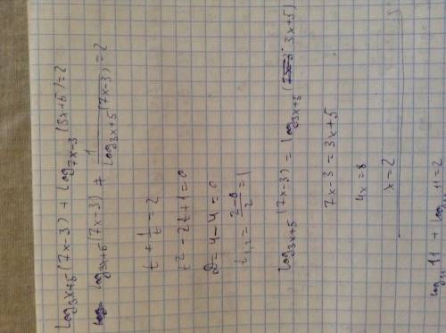 Hрешить уравнение log3x+5(7x-3)+log7x-3(3x+5)=2