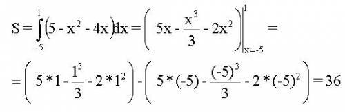 Найти площадь фигуры ограниченной линиями y=5-x^2, y=4x надо(