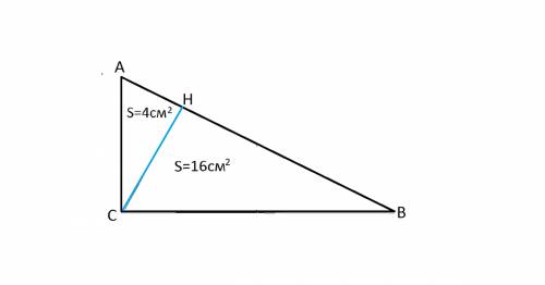 Висота.,проведена до гіпотенузи прямокутного трикутника,ділить його на два трикутника з площами 16 і