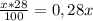 \frac{x*28}{100} =0,28x