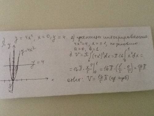 Вычислить объем тела,образованного вращением вокруг оси ох кривой l y=4x^2, x=0, y=4
