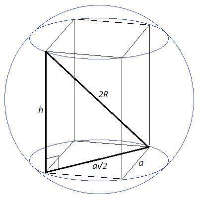 Решить ! правильная четырехугольная призма вписана в шар. найдите высоту призмы, если радиус шара ра