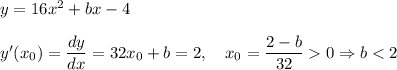 y = 16x^2 + bx - 4 \\ \\&#10;y'(x_0) = \dfrac{dy}{dx} = 32x_0 + b = 2, \quad x_0 = \dfrac{2 - b}{32} 0 \Rightarrow b < 2