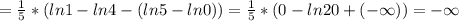 =\frac{1}{5}*(ln1-ln4-(ln5-ln0))=\frac{1}{5}*(0-ln20+(-\infty))=-\infty