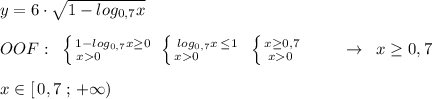 y=6\cdot \sqrt{1-log_{0,7}x}\\\\OOF:\; \; \left \{ {{ 1-log_{0,7}x\geq 0} \atop {x0\; \; \; \; \qquad }} \right.\; \left \{ {{log_{0,7}x\, \leq 1} \atop {x0\qquad \; \; }} \right.\; \left \{ {{x\geq 0,7\qquad } \atop {x0\; \qquad }} \right.\; \to \; \; x\geq 0,7\\\\x\in [\, 0,7\; ;\, +\infty )