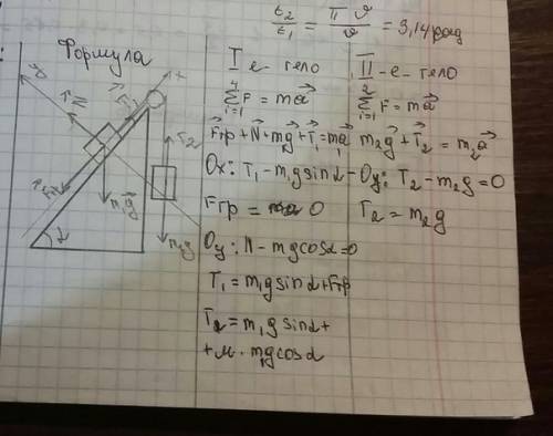 Давным давно решал на тему тело на наклонной плоскости, но именно сейчас забыл одну важную вещь. п