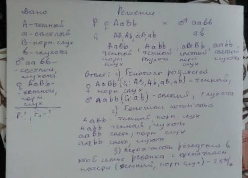 Учеловека темный цвет волос полностью доминирует над светлым,а нормальный слух- над врождённой глухо