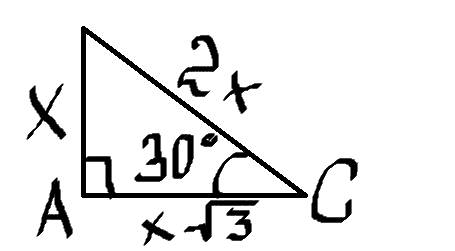 Дан прямоугольный треугольник. угол а прямой, угол c равен 30 градусам. площадь треугольника равна 7