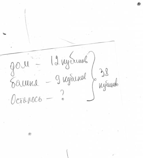 Вкоробке было 38 кубиков из 12 кубиков дима построил дом а из 9 башню сколько кубиков осталось в кор