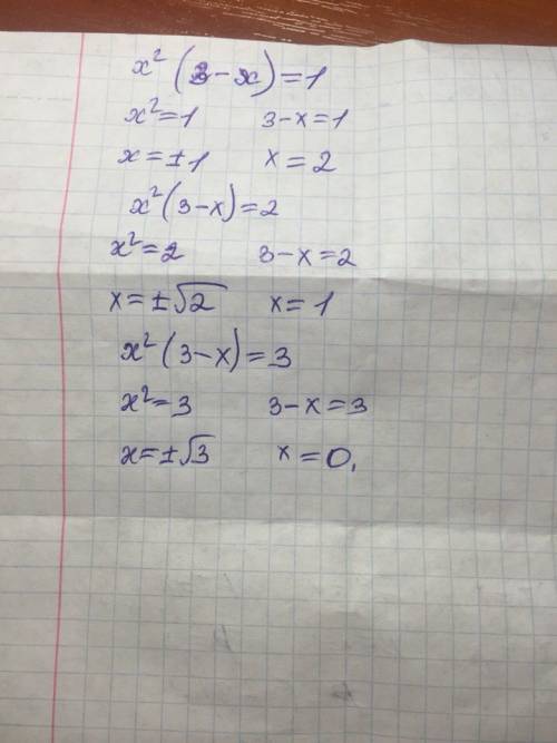 Сколько корней имеет уравнение 3x^2 - x^3=a 0 < a < 4