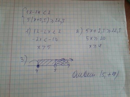 Дана система неравенств : {12- 2x< 2 {5(x+0.5)≥22.5