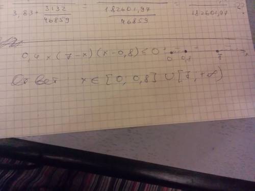 Решите неравенства: 0,4х(7-х)(х-0,8) меньше или равно 0 заранее