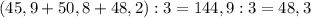 (45,9+50,8+48,2):3=144,9:3=48,3