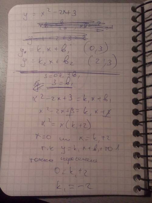 Кграфику функции y=x^2-2+3 проведены карательные в точках (0; 3) и (2; 3).найти координаты точки пер