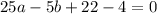 25a-5b+22-4=0