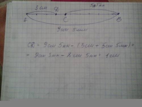 Начертите отрезок ab = см и отметьте на нем точки c и d так , что ad = 3 см , вс = 5 см 5 мм . чему