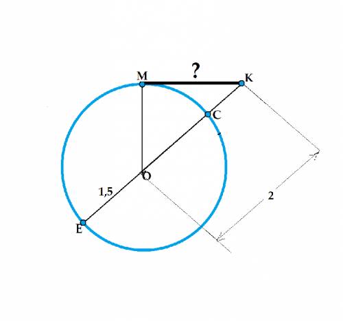 Найдите длину отрезка касательной km, проведенной к окружности с радиусом равным 1,5 см, если м точк