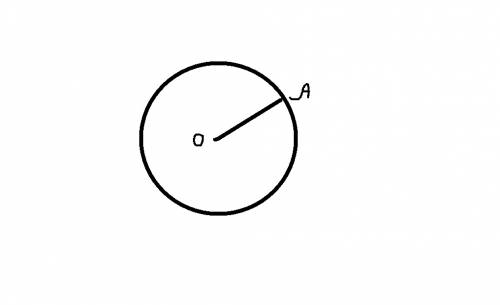 Даны точка о и отрезок а. постройте окружность с центром о и радиусом а