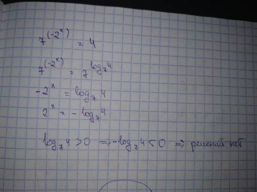 Чему равен (если он вообще есть) корень уравнения 7^(-2^x)=4варианты ответов на картинке