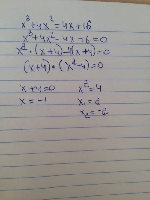 X^3+4x^2=4x+16 преобразуем x^2(x+4) = 4 (x+4) как дальше?