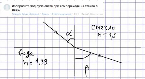 Изобразите ход луча света при его переходе из стекла в воду.