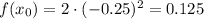 f(x_0)=2\cdot (-0.25)^2=0.125